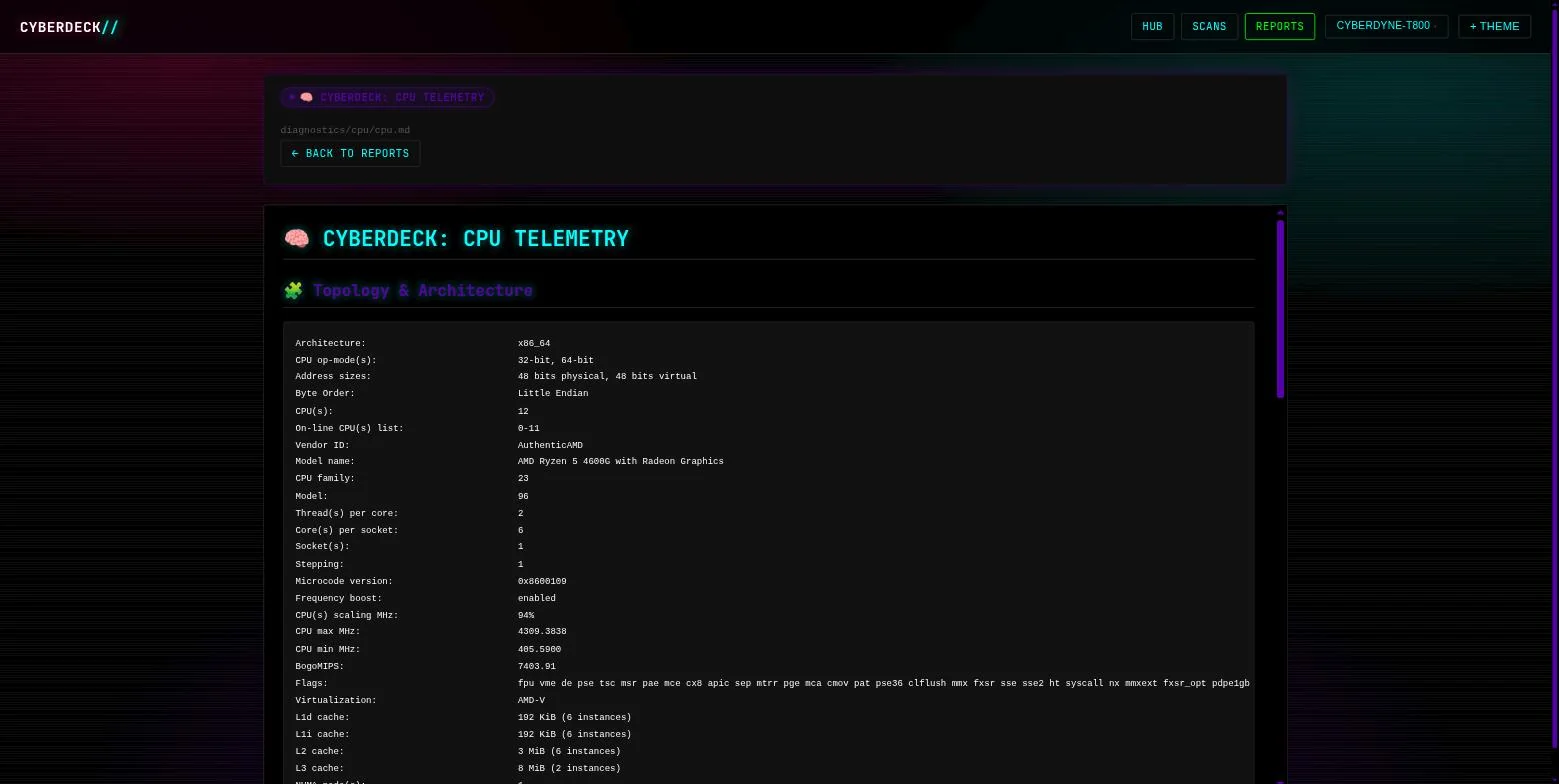 Cyberdeck Hub — CPU telemetry: Topology, caches and flags from lscpu.