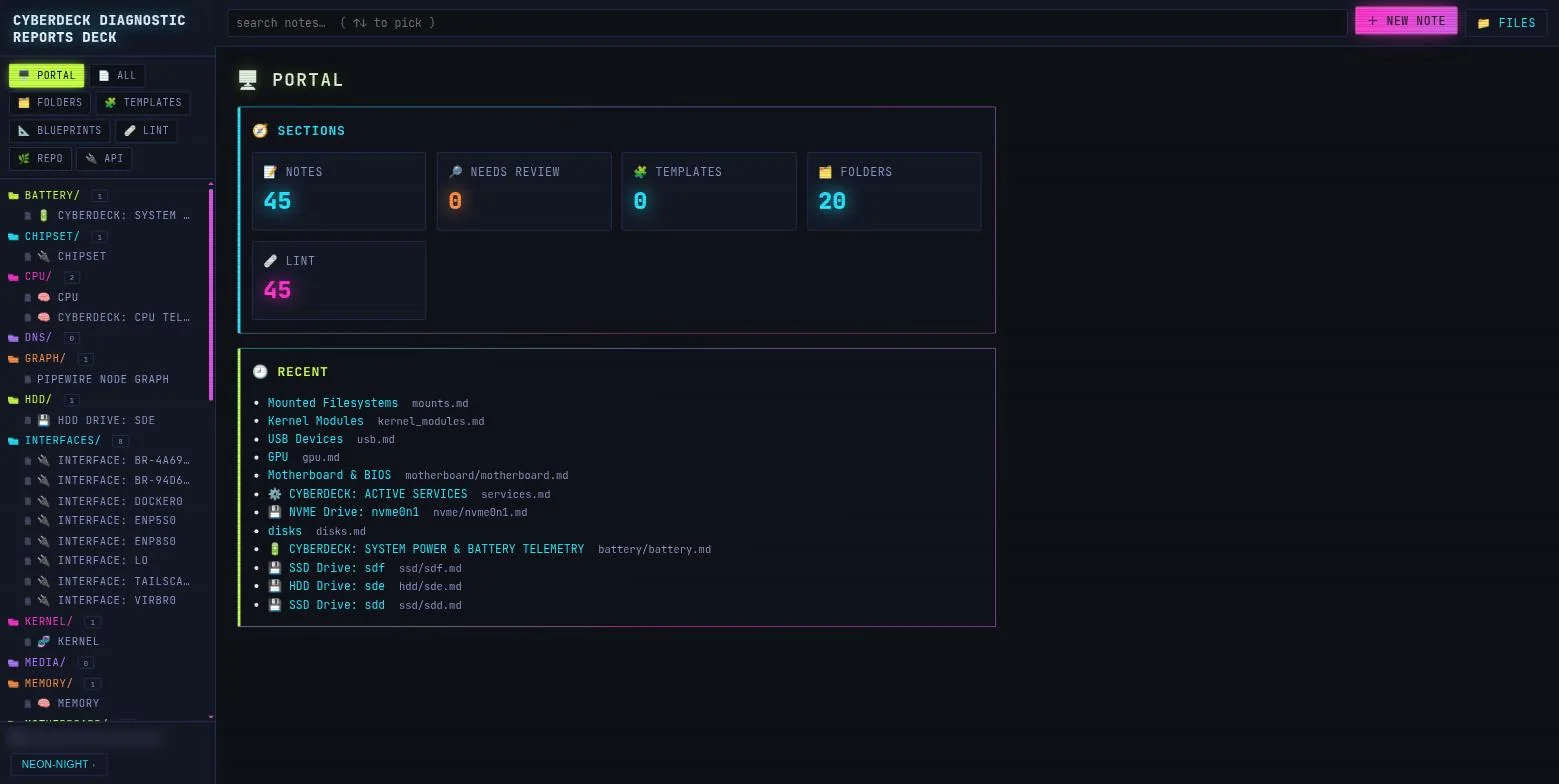 Cyberdeck Hub — Reports deck: The companion deck: search, folders, lint, recent.