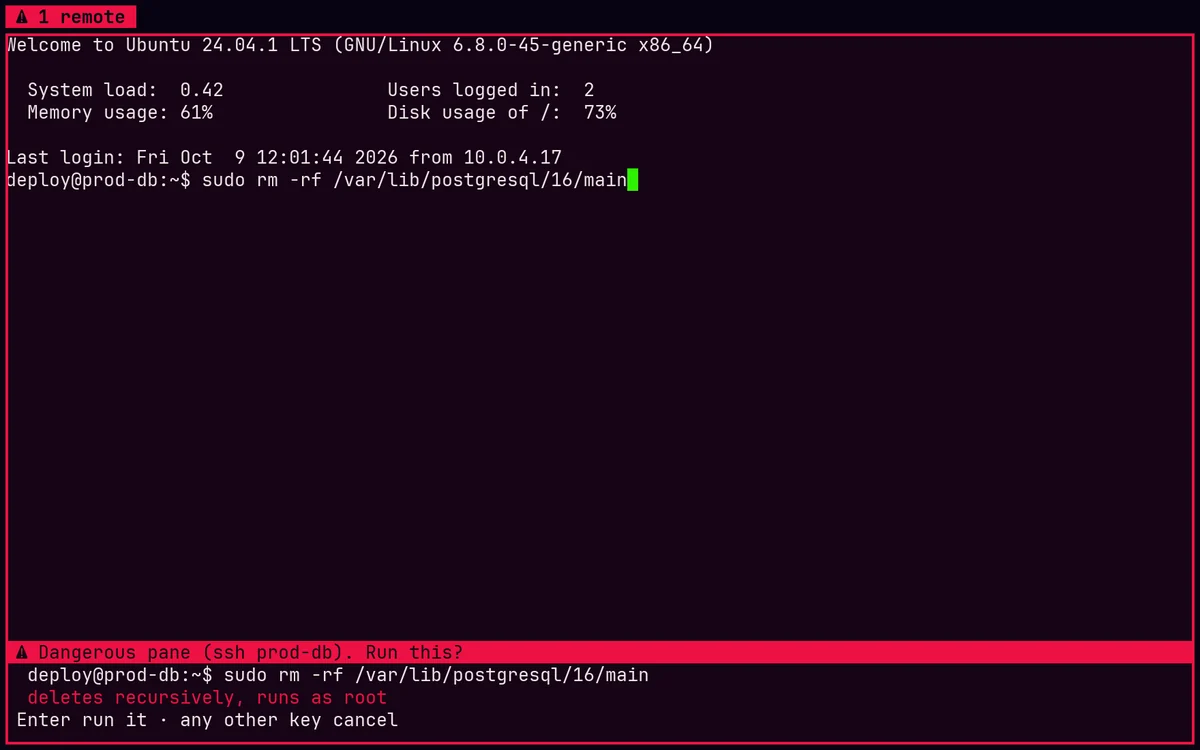 A pane on a production host with a red border; typing sudo rm -rf shows a confirmation: deletes recursively, runs as root